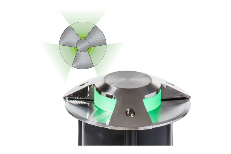 Blændbeskyttelse Heissner Smart Light 3 retninger, 3 retninger