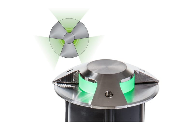 Blændbeskyttelse Heissner Smart Light 3 retninger - 3 retninger - Belysning - Udendørs lamper & belysning