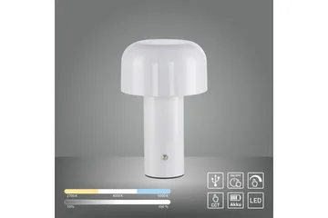 Agnes Just Light Bordlampe - Belysning - Lamper & indendørsbelysning - Sengelampe - Sengelampe bord