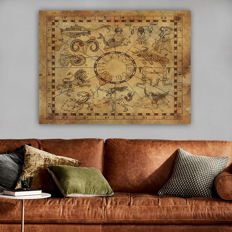 Lærred 70x100 cm - Astrologisk kort med stjernetegn og symboler - Beige / Brun / Mørkebrun - Boligtilbehør - Billeder & kunst - Billeder på lærred