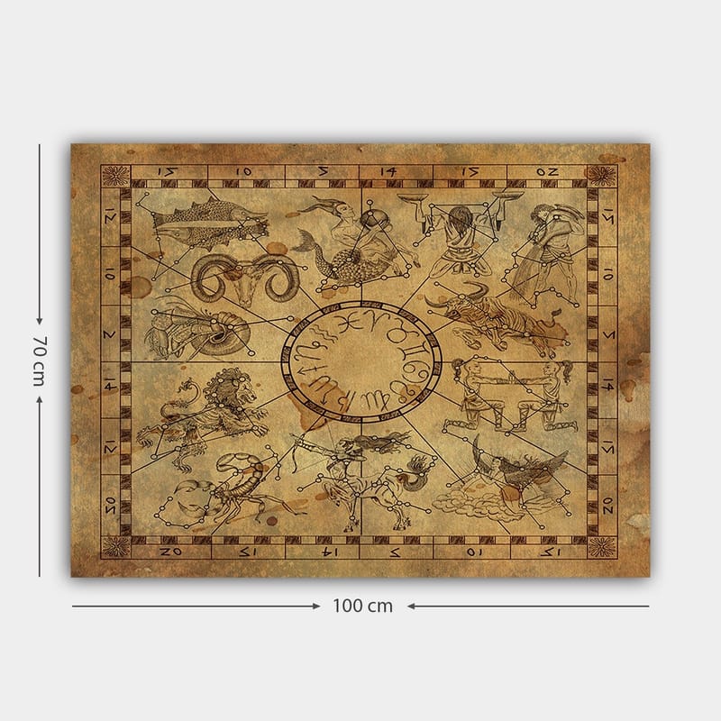 Lærred 70x100 cm - Astrologisk kort med stjernetegn og symboler - Beige / Brun / Mørkebrun - Boligtilbehør - Billeder & kunst - Billeder på lærred
