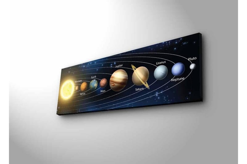 Lærredsbillede med LED-belysning - Solsystemets planeter i et harmonisk arrangement - Mørkeblå / Gul / Brun - Boligtilbehør - Billeder & kunst - Billeder på lærred