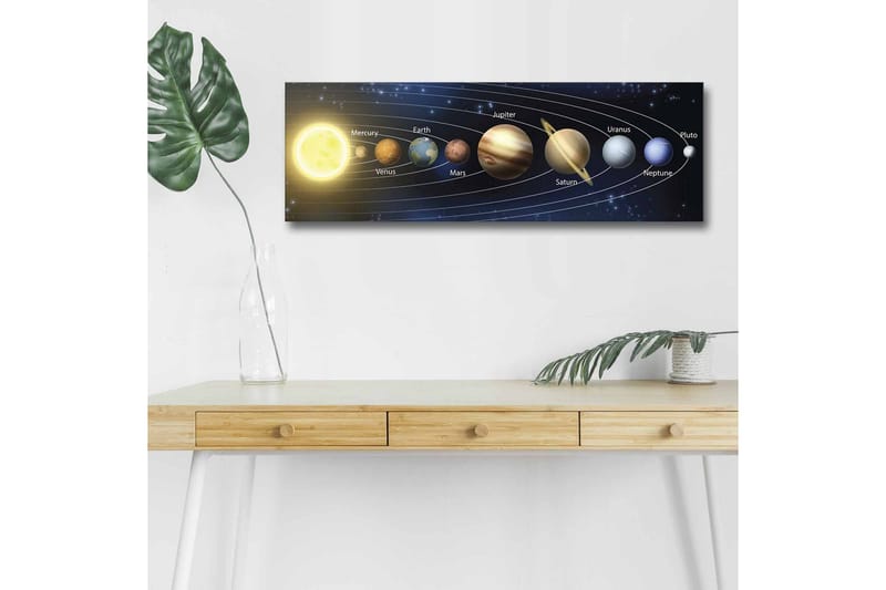 Lærredsbillede med LED-belysning - Solsystemets planeter i et harmonisk arrangement, Mørkeblå / Gul / Brun