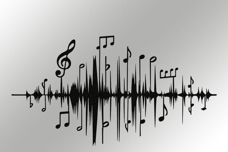 Feel the Music Vægdekor - Sort - Boligtilbeh�ør - Vægdekoration - Skilt - Emaljeskilte