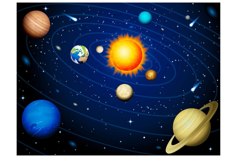 Fototapet Solsystemet 300x231, Artgeist sp. z o. o.