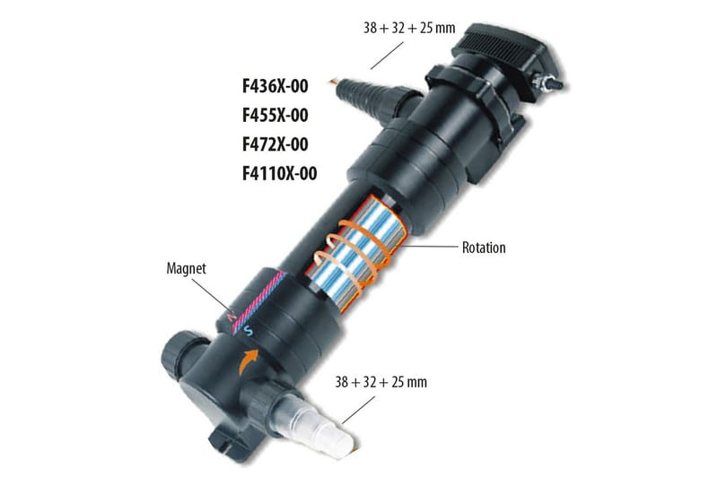 UVC Rensning Heissner Udførelse 55 W (Passer dam 60.000 L) - 55 W (Passer dam 60.000 L) - Have - Udendørs miljø - Havedekoration - Damme & springvand - Filter til damme