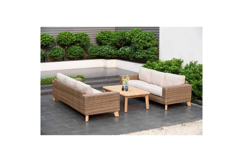 Udendørs møbelgruppe Lifestyle Garden Bahamas 2 x 3-personers & sofabord 110 - Have - Udendørs miljø - Altan & terrasse - Altanmøbler