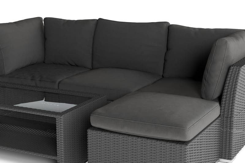 Wisconsin Premium Loungegruppe Udendørs – Sofagruppe til Terrassen i Polyrattan - Sort - Have - Udendørs miljø - Altan & terrasse - Altanmøbler