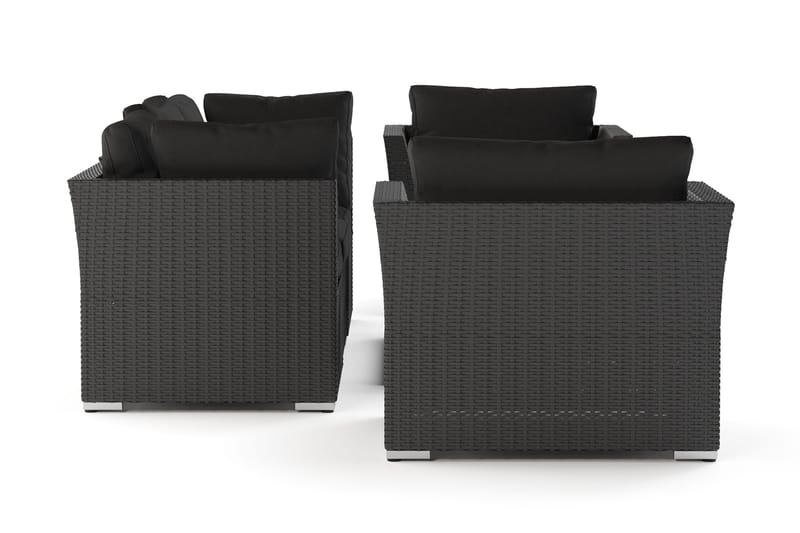 Wisconsin Premium Loungegruppe Udendørs 5-personers Polyrattan - Sort - Have - Udendørs miljø - Altan & terrasse - Altanmøbler