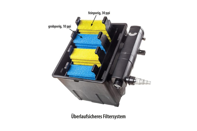 Gravitationsfilter Heissner Sæt Pumpe UVC 16000L, undefined