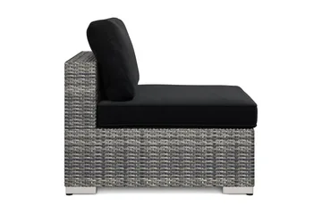 Bahamas Midtermodul Udendørs i Polyrattan - Grå - Havemøbler - Loungemøbler - Moduler - Midtermodul havesofa