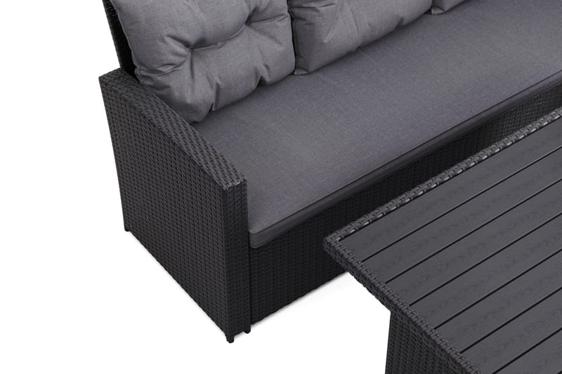 James Loungegruppe Udendørs – 5-personers Sofagruppe i Polyrattan - Sort - Have - Udendørs miljø - Altan & terrasse - Altanmøbler