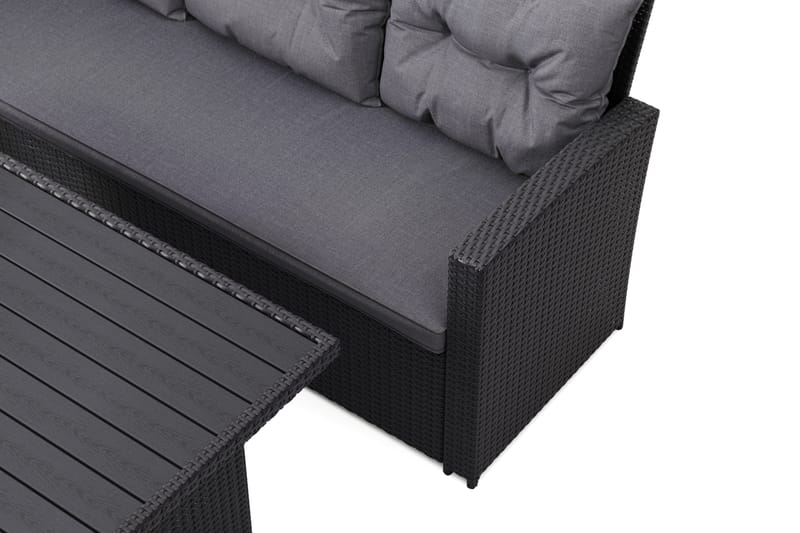 James Loungegruppe Udendørs Venstre – 5-personers Sofagruppe i Polyrattan - Sort - Have - Udendørs miljø - Altan & terrasse - Altanmøbler