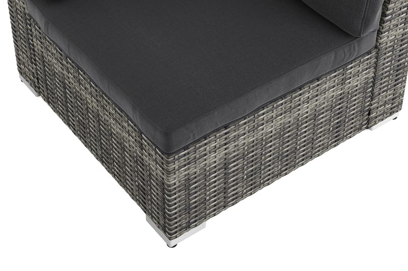 Wisconsin hjørnemodul til udendørs brug - Grå - Havemøbler - Loungemøbler - Moduler - Hjørnemodul havesofa