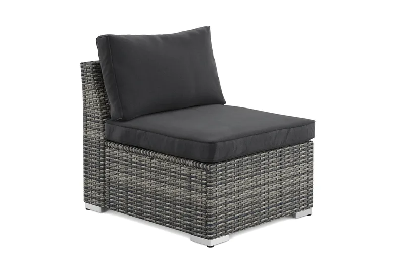Wisconsin midtermodul til udendørs brug - Grå - Havemøbler - Loungemøbler - Moduler - Midtermodul havesofa