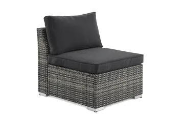 Wisconsin midtermodul til udendørs brug - Grå - Havemøbler - Loungemøbler - Moduler - Midtermodul havesofa