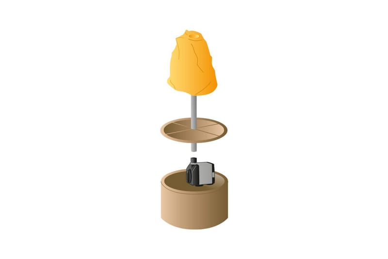 Springvandspumpe Heissner Indendørs 6 W - Have - Udendørs miljø - Havedekoration - Damme & springvand