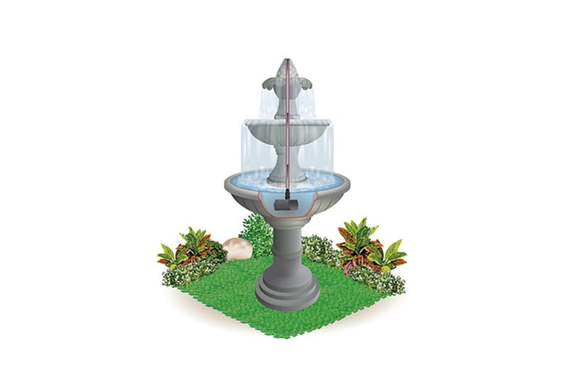 Multifunktionspumpe Heissner Aqua Stark Eco 3.400 l/t - 3.400 l/t - Have - Udendørs miljø - Pumper og vanding - Vandingspumpe & havepumpe