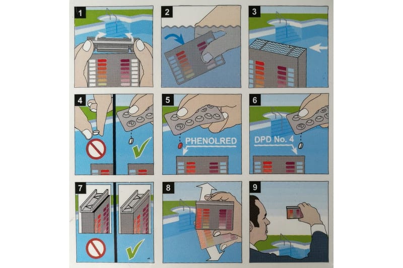 Måleinstrument Planet Pool Mini Pool Tester (pH/Aktivt Ilt) inkl. 40 tabletter - Have - Udendørsbad - Poolrengøring - Pool kemi og klortabletter