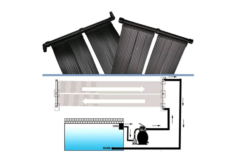 soldrevne varmepaneler til pool 4 stk. 80x620 cm - Solvarme pool - Øvrigt pooltilbehør