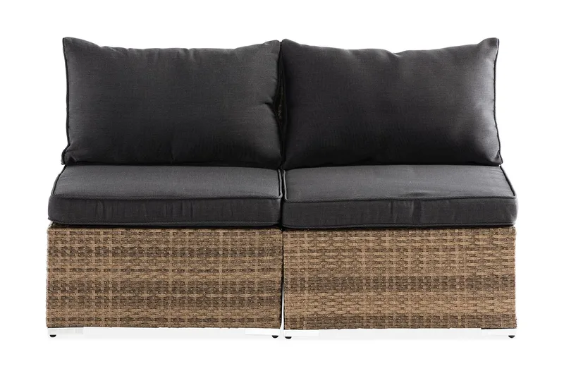 Wisconsin Premium Loungesofa uden Armlæn 2-Pers., Polyrattan/Sand/Sort