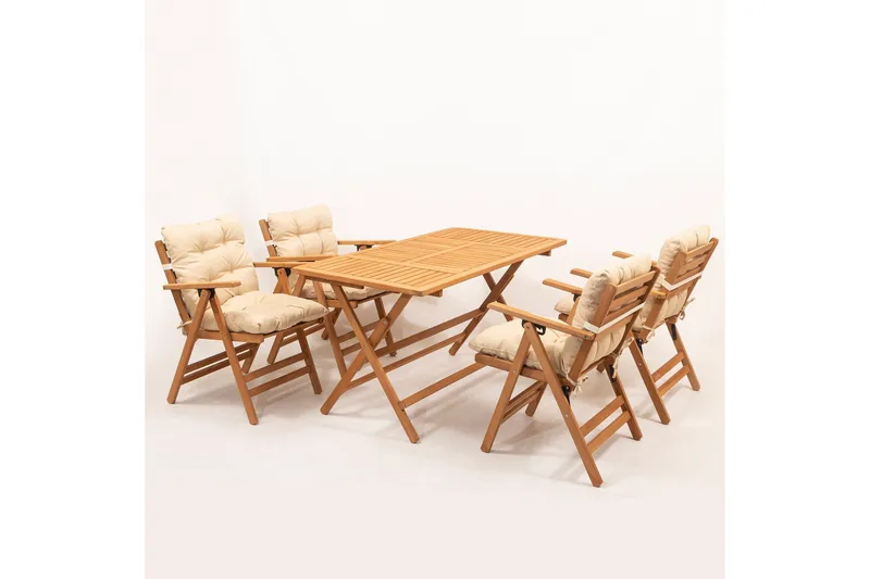 Ramjani Matgrupp, Valnød finér