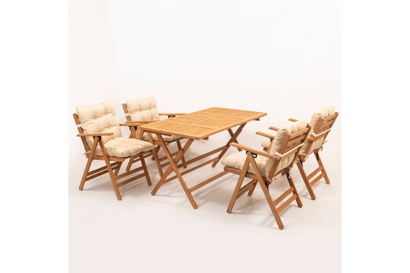 Ramjani Matgrupp, Valnød finér