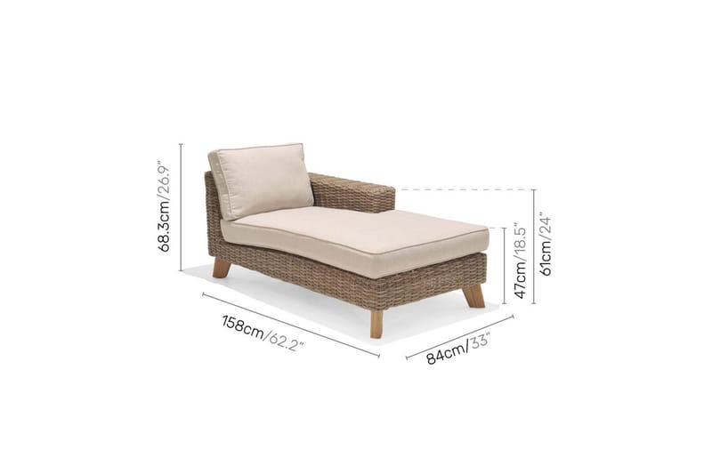 Udendørs møbelgruppe Lifestyle Garden Bahamas chaiselong venstre&højre & sofabord 50s - Havemøbler - Balkon - Balkonmøbler - Altansæt