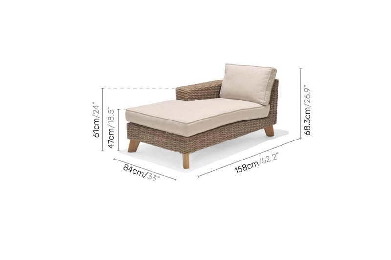Udendørs møbelgruppe Lifestyle Garden Bahamas chaiselong venstre&højre & sofabord 50s - Havemøbler - Balkon - Balkonmøbler - Altansæt