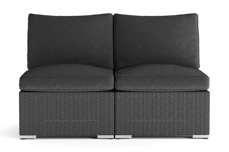 Wisconsin Loungesofa Udendørs uden Armlæn 2-personers Polyrattan - Sort - Havemøbler - Loungemøbler - Loungesofaer