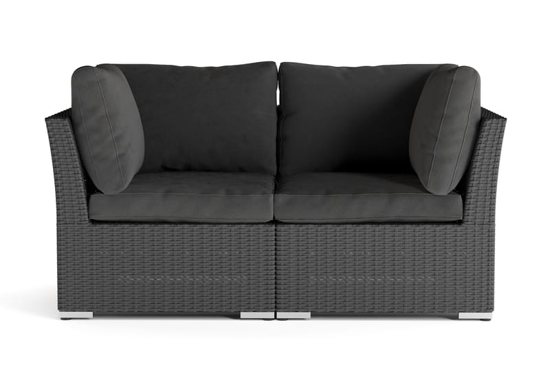 Wisconsin Premium Loungesofa Udendørs med Armlæn 2-personers Polyrattan, Sort