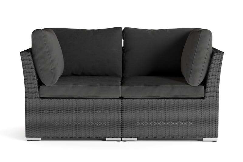 Wisconsin Premium Loungesofa Udendørs med Armlæn 2-personers Polyrattan - Sort - Havemøbler - Loungemøbler - Loungesofaer
