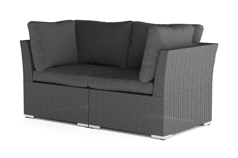 Wisconsin Premium Loungesofa Udendørs med Armlæn 2-personers Polyrattan - Sort - Havemøbler - Loungemøbler - Loungesofaer