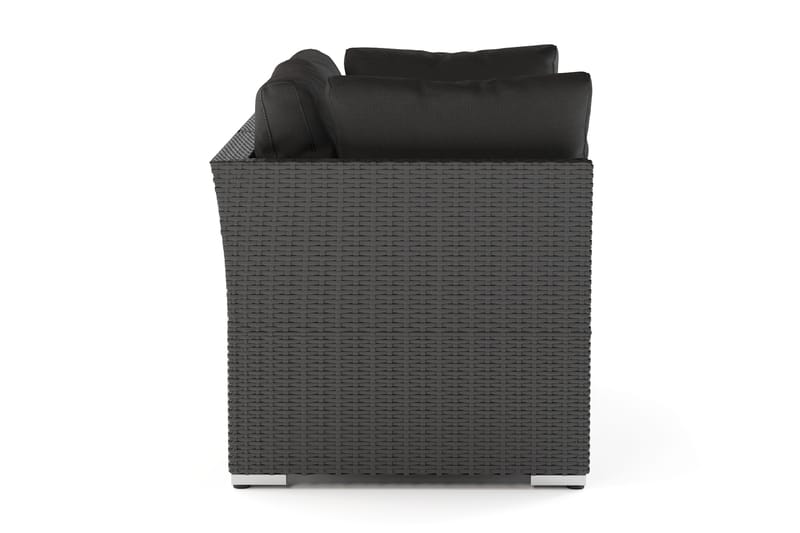 Wisconsin Premium Loungesofa Udendørs med Armlæn 2-personers Polyrattan - Sort - Havemøbler - Loungemøbler - Loungesofaer
