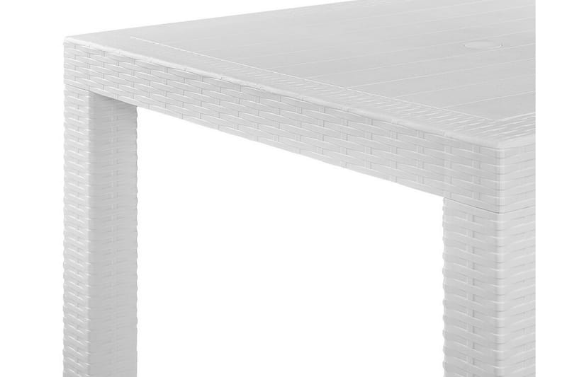 Hvid spisebord x 80 cm FOSSANO - Hvid - Havemøbler - Havebord - Spisebord & havebord