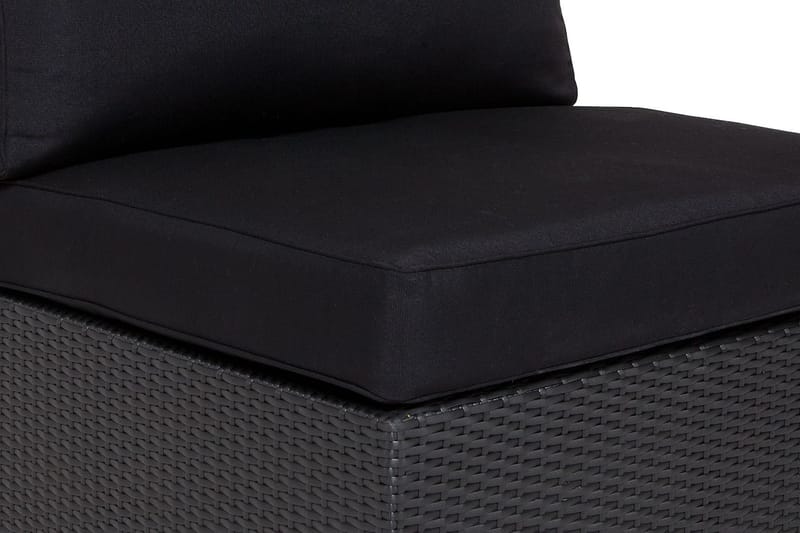 Bahamas Betræk Sort 110217, Komplet betrækpk.