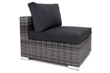Betræk Grå 001-9137 - Komplet betræk pakke - Havemøbler - Hynder - Hyndebetræk