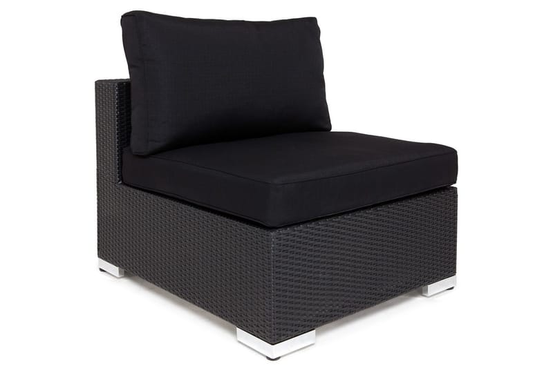 Betræk Sort 001-9144 - Komplet betræk pakke - Havemøbler - Hynder - Hyndebetræk