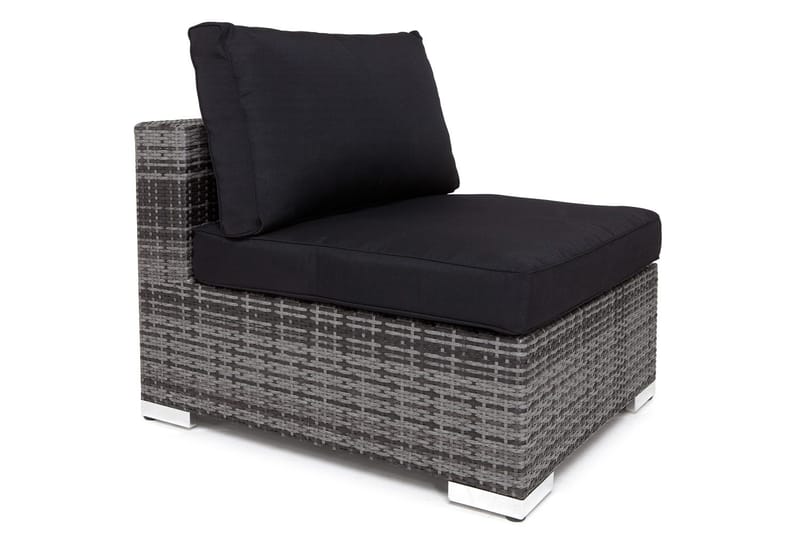 Betræk Sort 200-027 - Komplet betræk pakke - Havemøbler - Hynder - Hyndebetræk