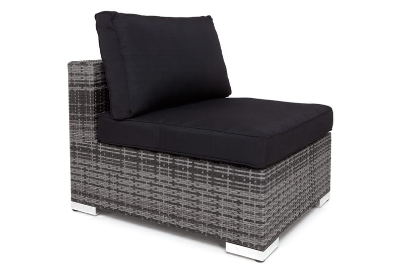 Betræk Sort 200-115 - Komplet betræk pakke - Havemøbler - Hynder - Hyndebetræk