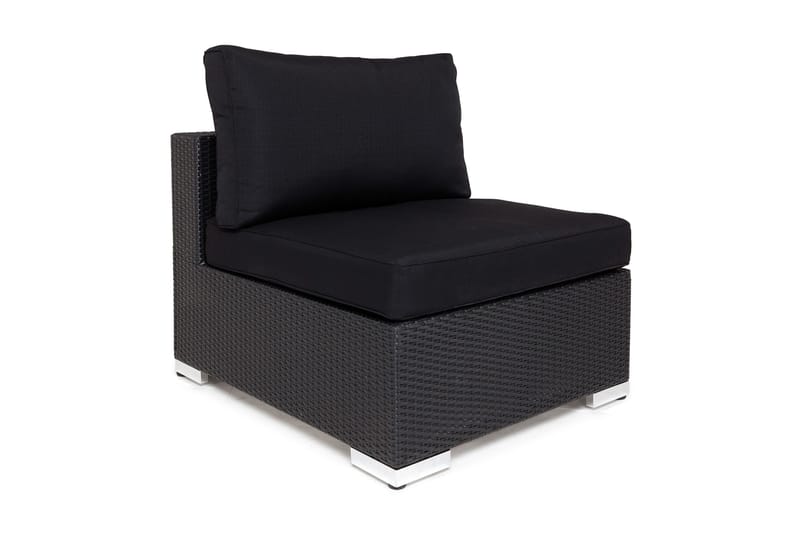 Betræk Sort 200-117, Komplet betræk pakke