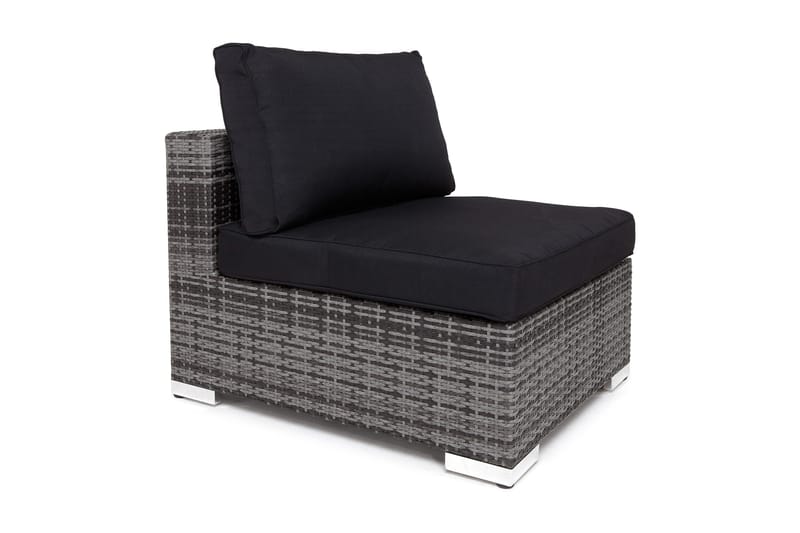 Betræk Sort 200-117 - Komplet betræk pakke - Havemøbler - Hynder - Hyndebetræk