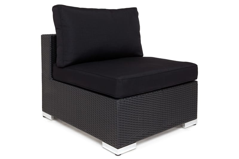 Betræk Sort 200-118 - Komplet betræk pakke - Havemøbler - Hynder - Hyndebetræk