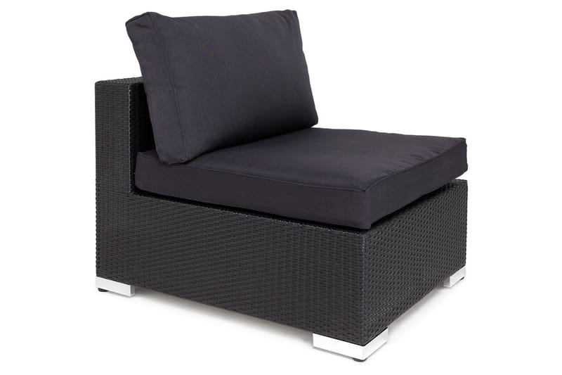 Sæt med betræk til art 524487 - Grå - Havemøbler - Hynder - Hyndebetræk