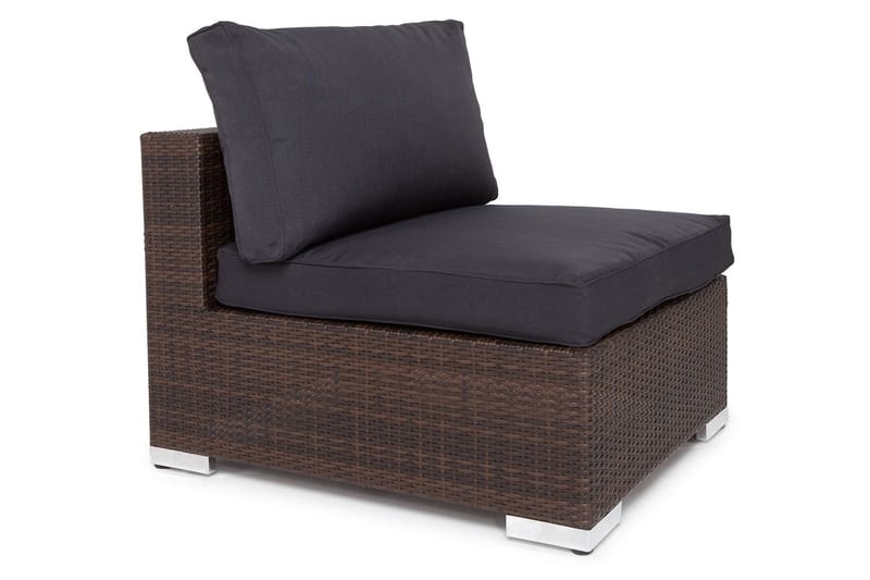 Sæt med betræk til art 524487 - Grå - Havemøbler - Hynder - Hyndebetræk