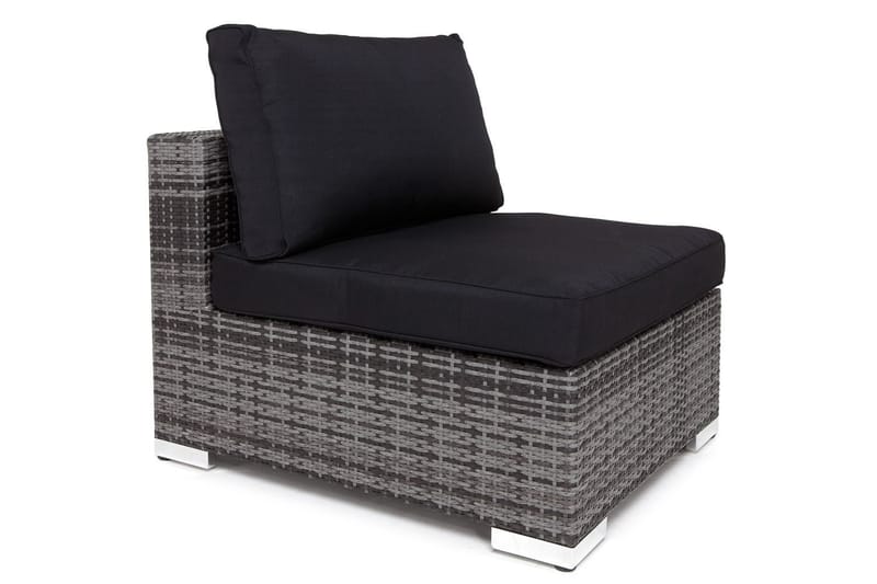 Sæt med betræk Passar 000-02-11 - Sort - Havemøbler - Hynder - Hyndebetræk