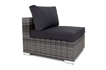 Bahamas Hyndebetræk til Midtermodul