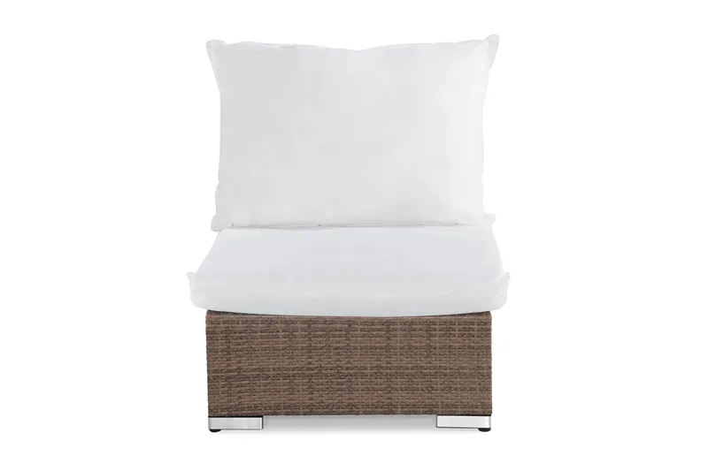 Bahamas Inderpuder til Midtermodul, Hvid