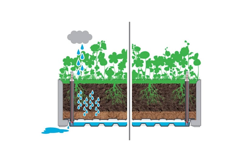 højbed med espalier og automatisk vandingssystem grå - Grå - Blomsterkasser - Havekrukker