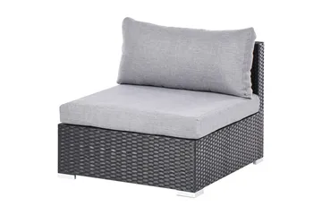Havehjørnesofa Sano - Højrevendt - Havemøbler - Loungemøbler - Sofagrupper udendørs